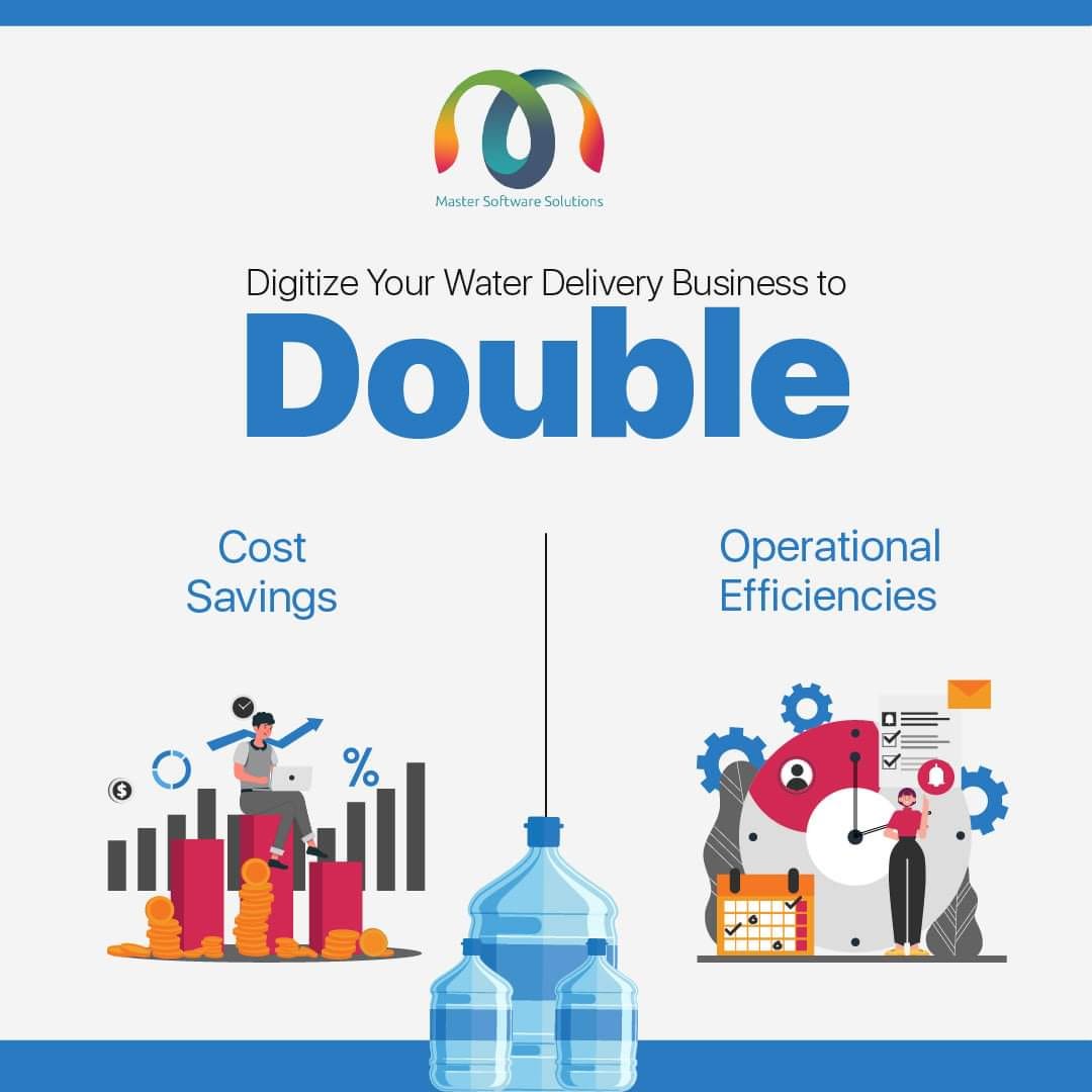 Are you looking for water can delivery app? Master Software Solutions