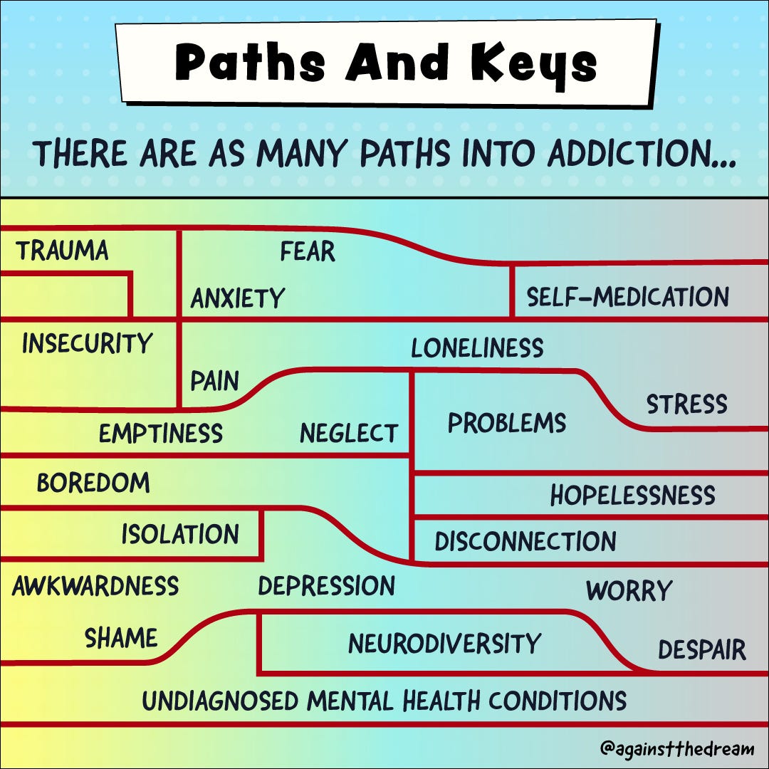 Paths And Keys - Alison Gee - Medium