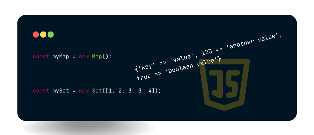 The Power of JavaScript’s ‘Map’ and ‘Set’ Objects | by ayo osota | Aug ...