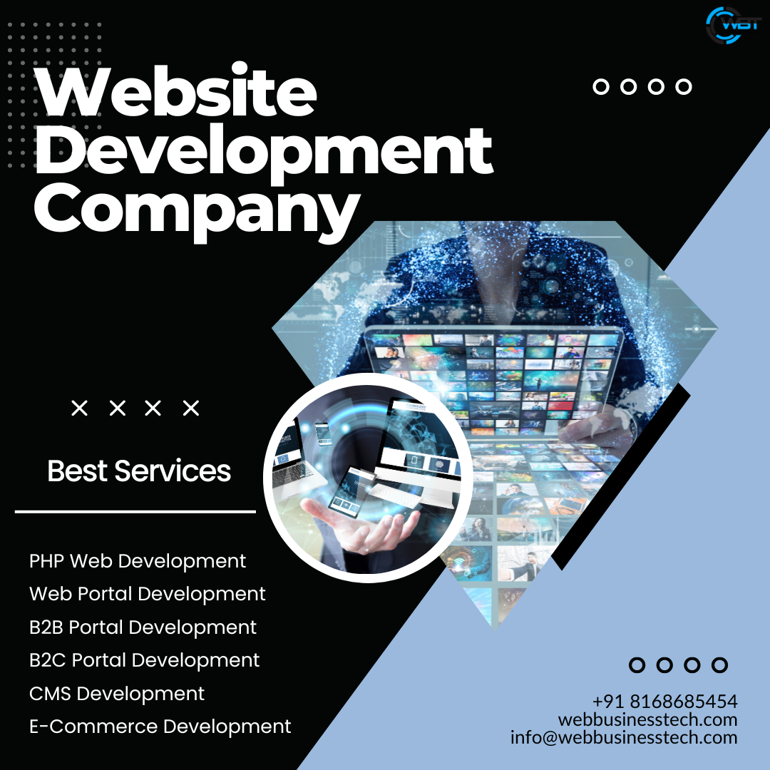 Getting Started With Web Development: A Beginner’s Guide | by Web ...