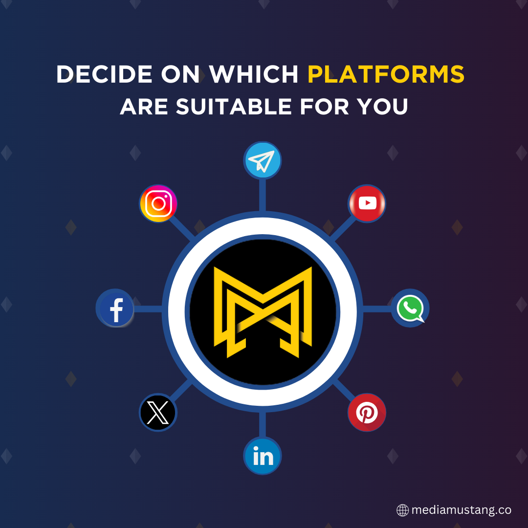 Right Platform ?. Which social media platforms are right… | by ...