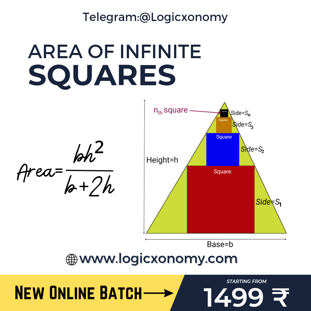 Area of the Infinite Squares. The length of the base and height of ...
