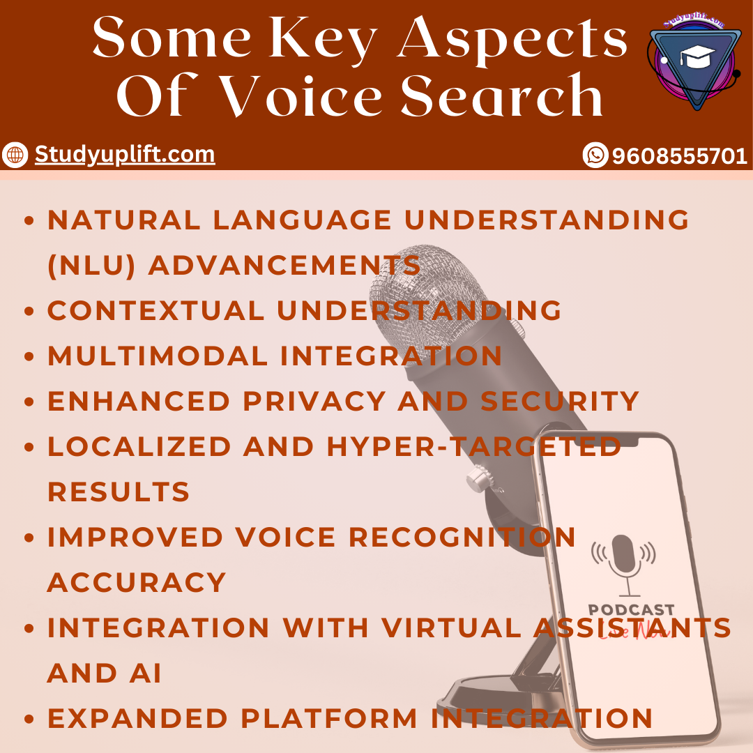 Best Key Aspects of Voice Search in 2024