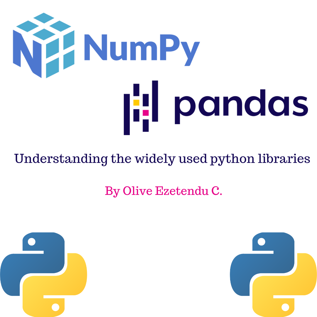 You're not dumb my friend!. Understanding Numpy and Pandas | by Olive ...