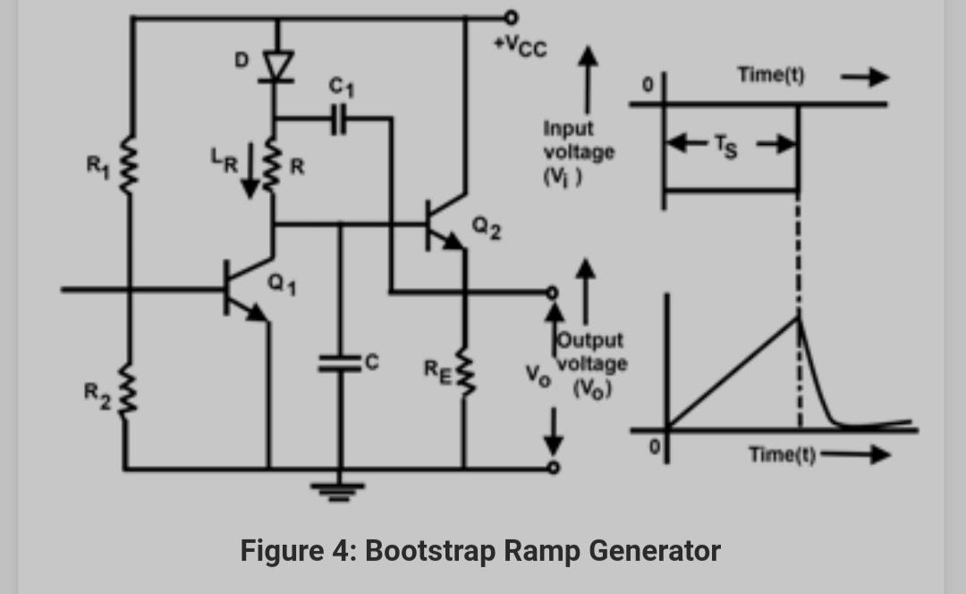 Miller and Bootstrap Ramp/Sweep Circuit by Kyrian Steven Medium