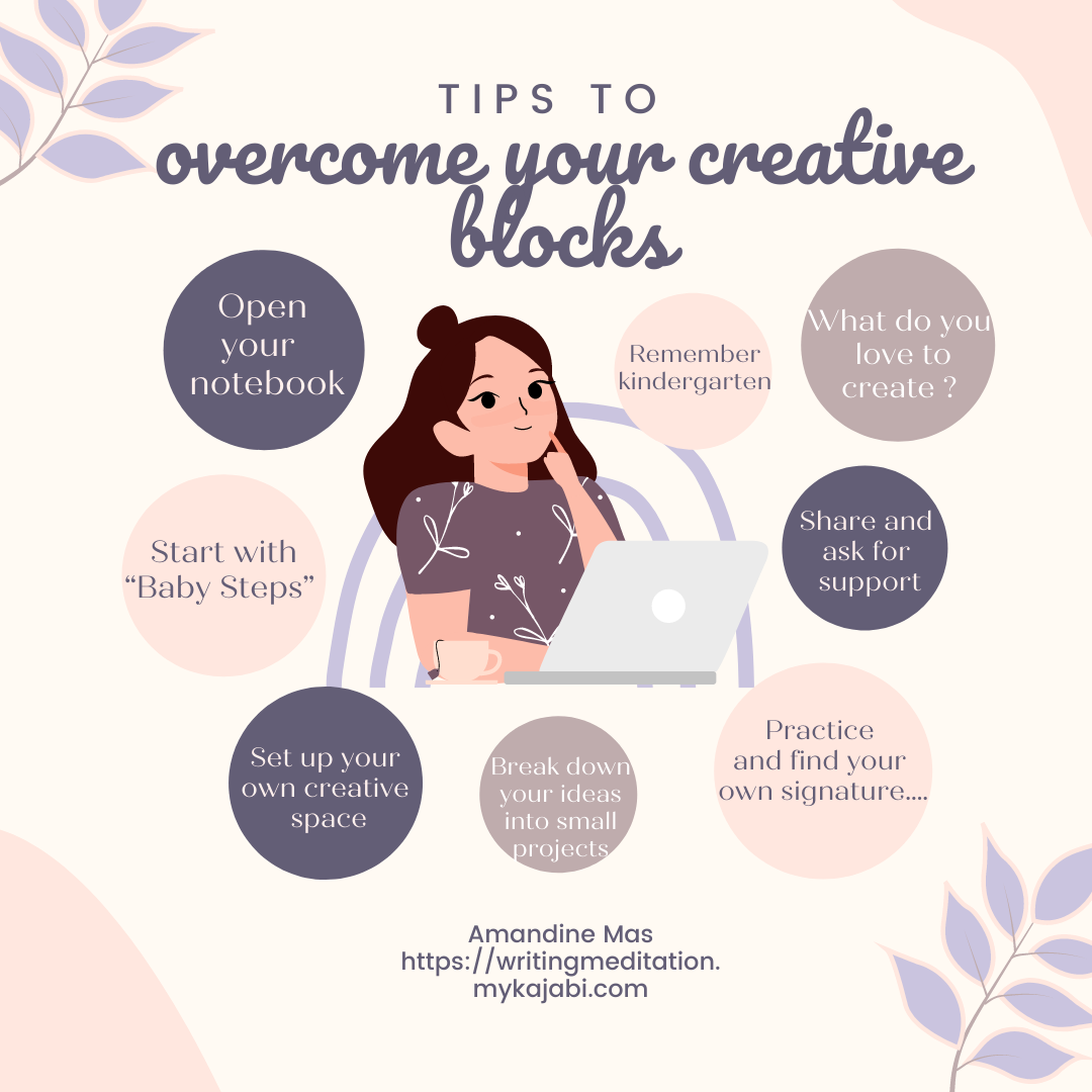 Overcoming your Creative and Writing Blocks — 10 Journaling Tips | by ...