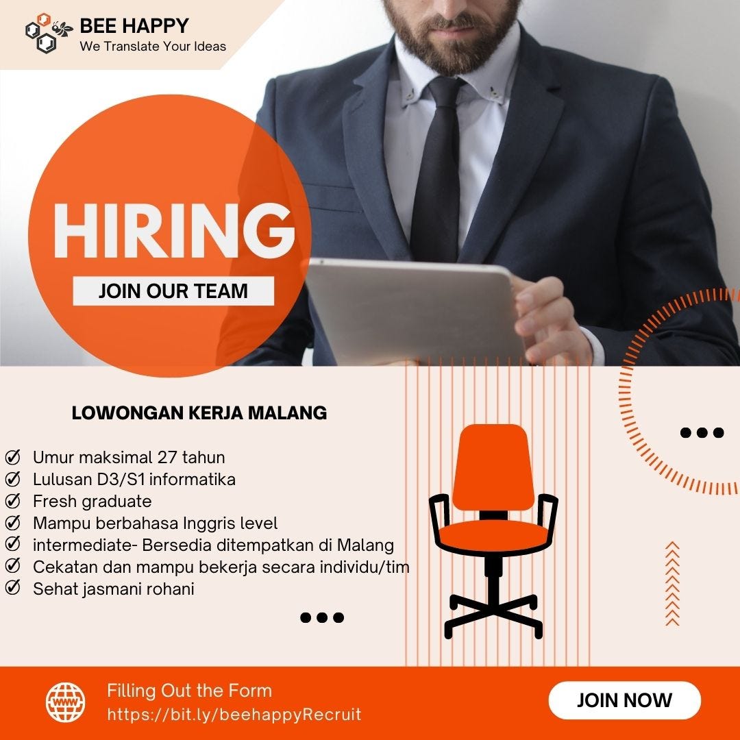 Lowongan Kerja Malang Lowongan Kerja Malang Digital Marketing By