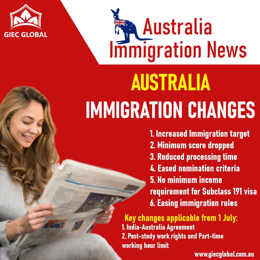 Australia immigration news update by Globalgiecau Medium