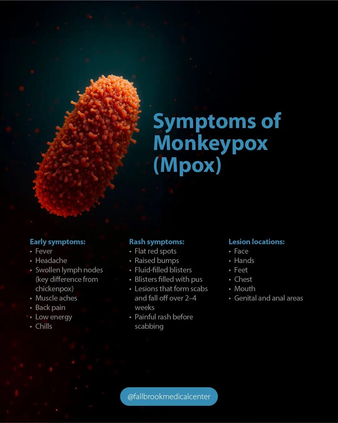 (Mpox) Monkeypox in California: Symptoms, Spread & Prevention
