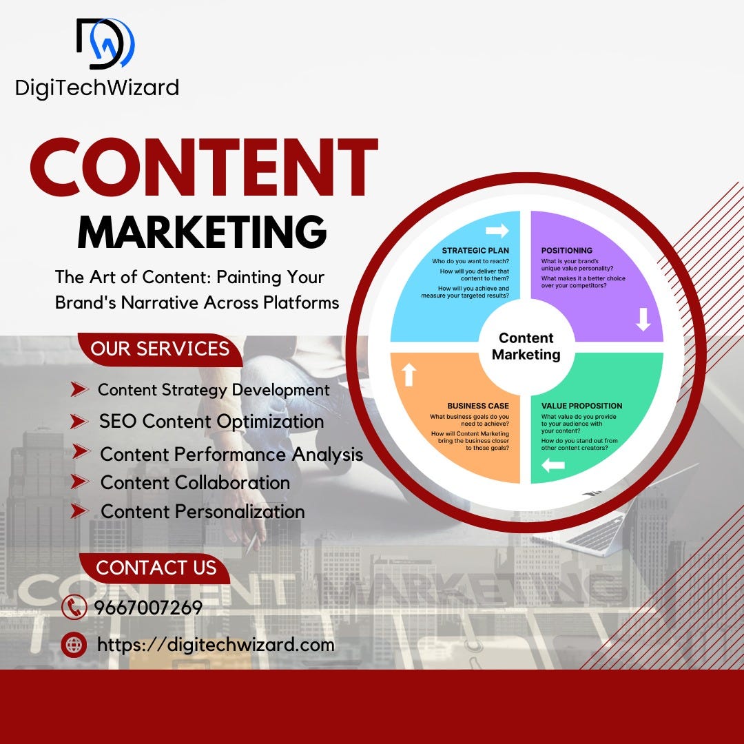 Best content marketing services in india digitech wizard medium