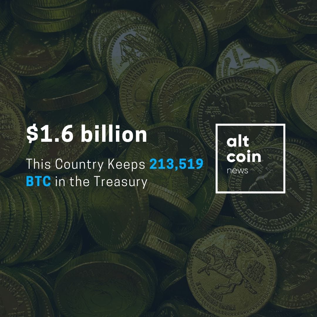 This Country Keeps 213,519 BTC ($1.6 billion) in the Treasury | by ...