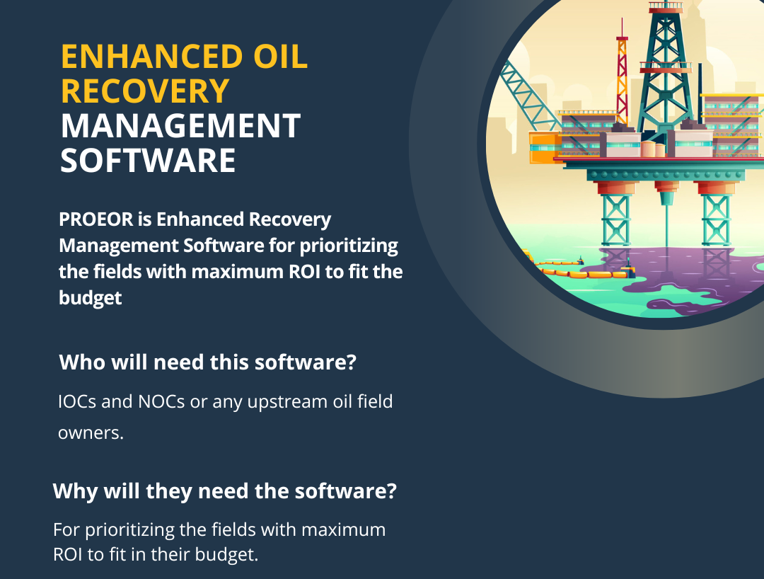 PROEOR is Enhanced Recovery Management Software for prioritizing the