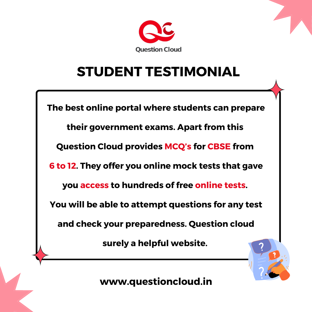 Student Testimonial - question cloud - Medium