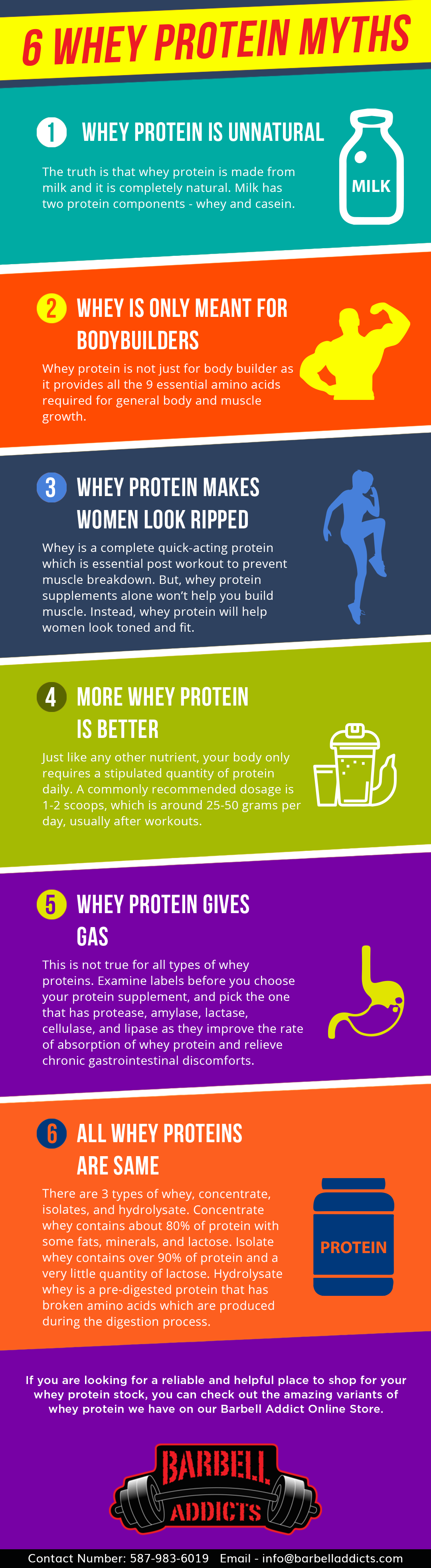 6 Myths About Protein Shakes For Kids, According To Nutritionists