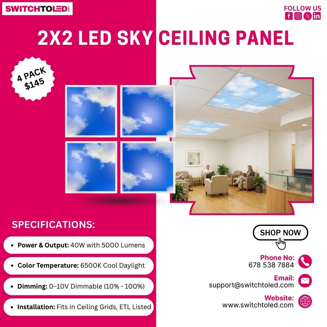 Why 2×2 LED Sky Ceiling Panels Are Changing Commercial Lighting