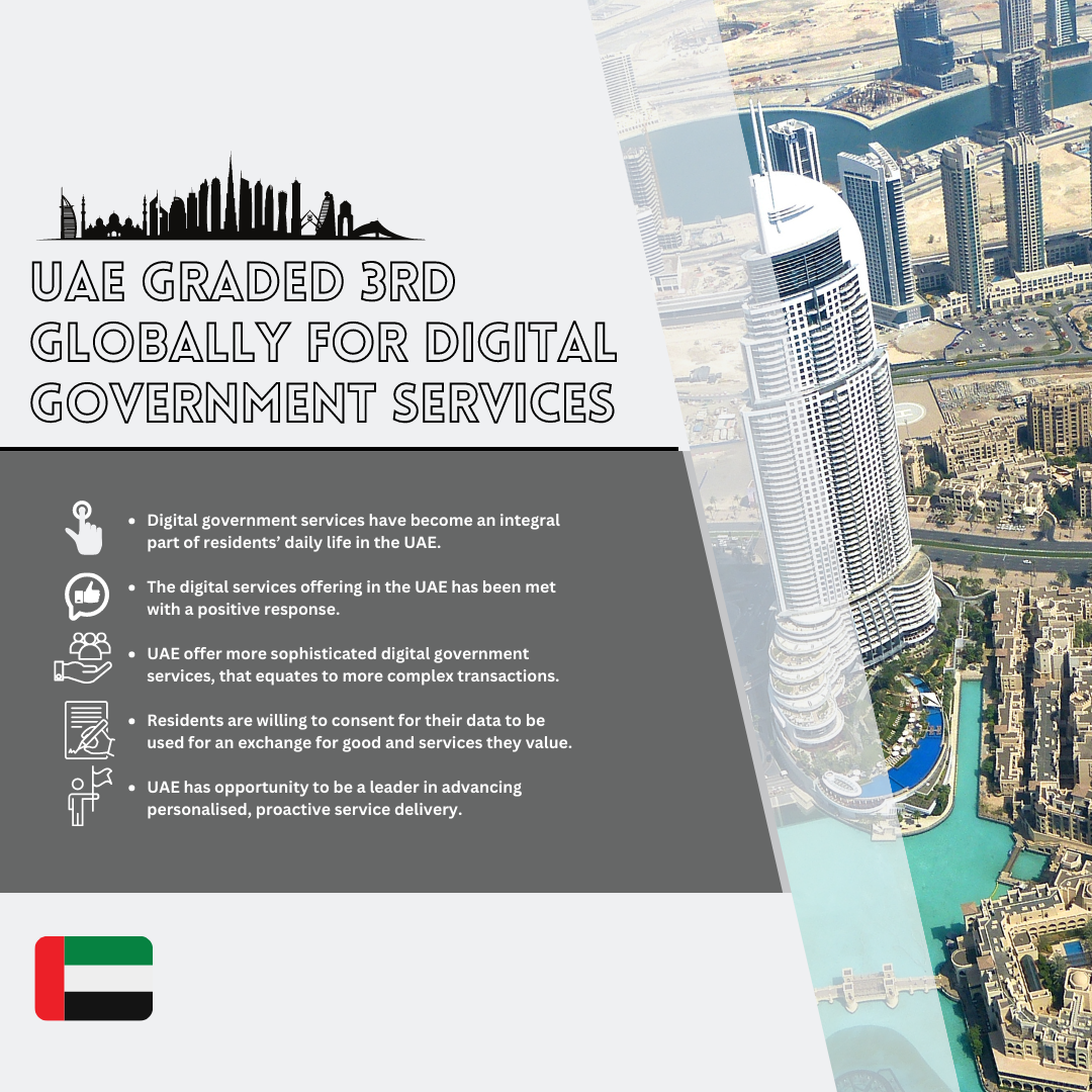 UNITED ARAB EMIRATES RANKS THIRD GLOBALLY FOR SUPERIOR DIGITAL ...