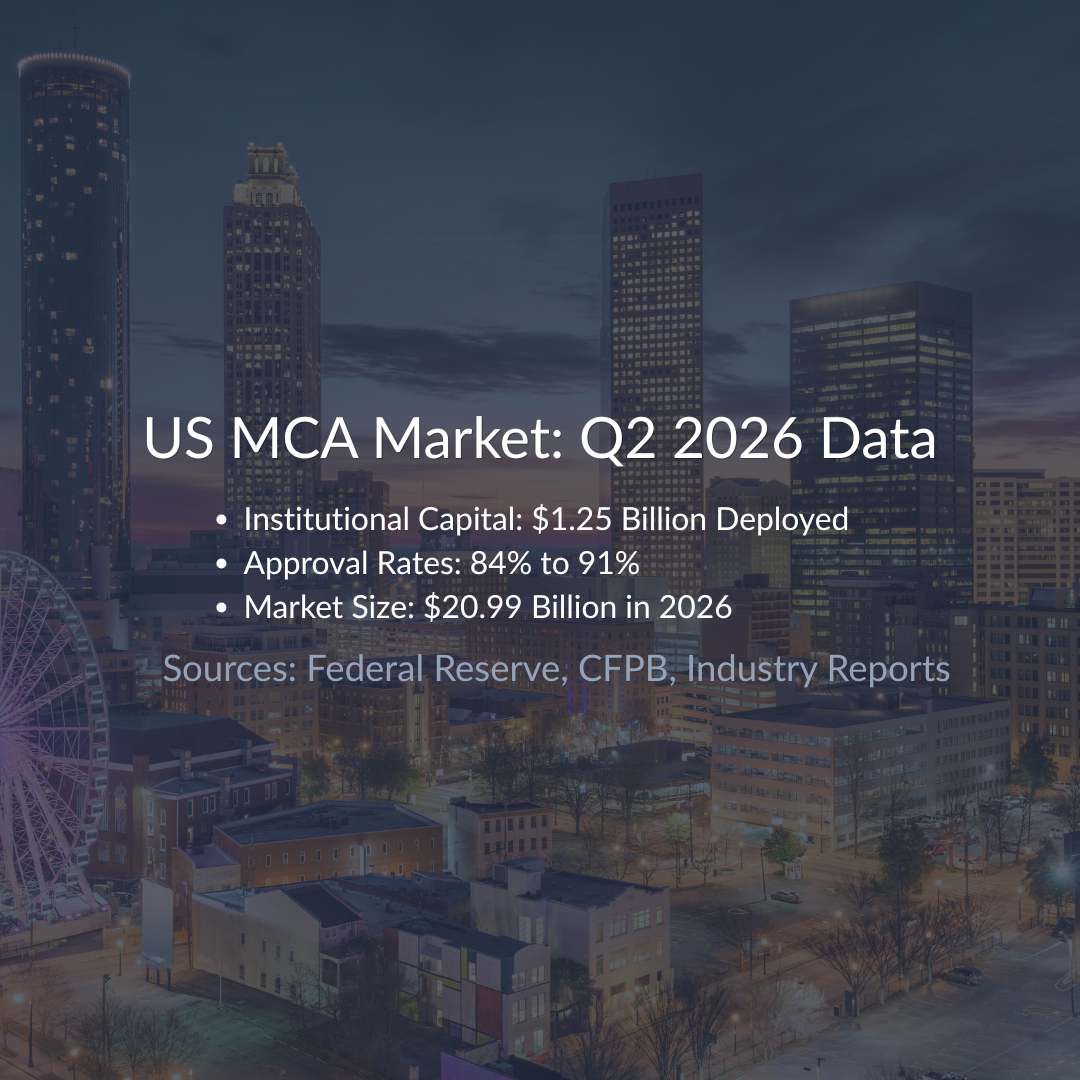 US MCA Market Q2 2026: The Data You Need to See