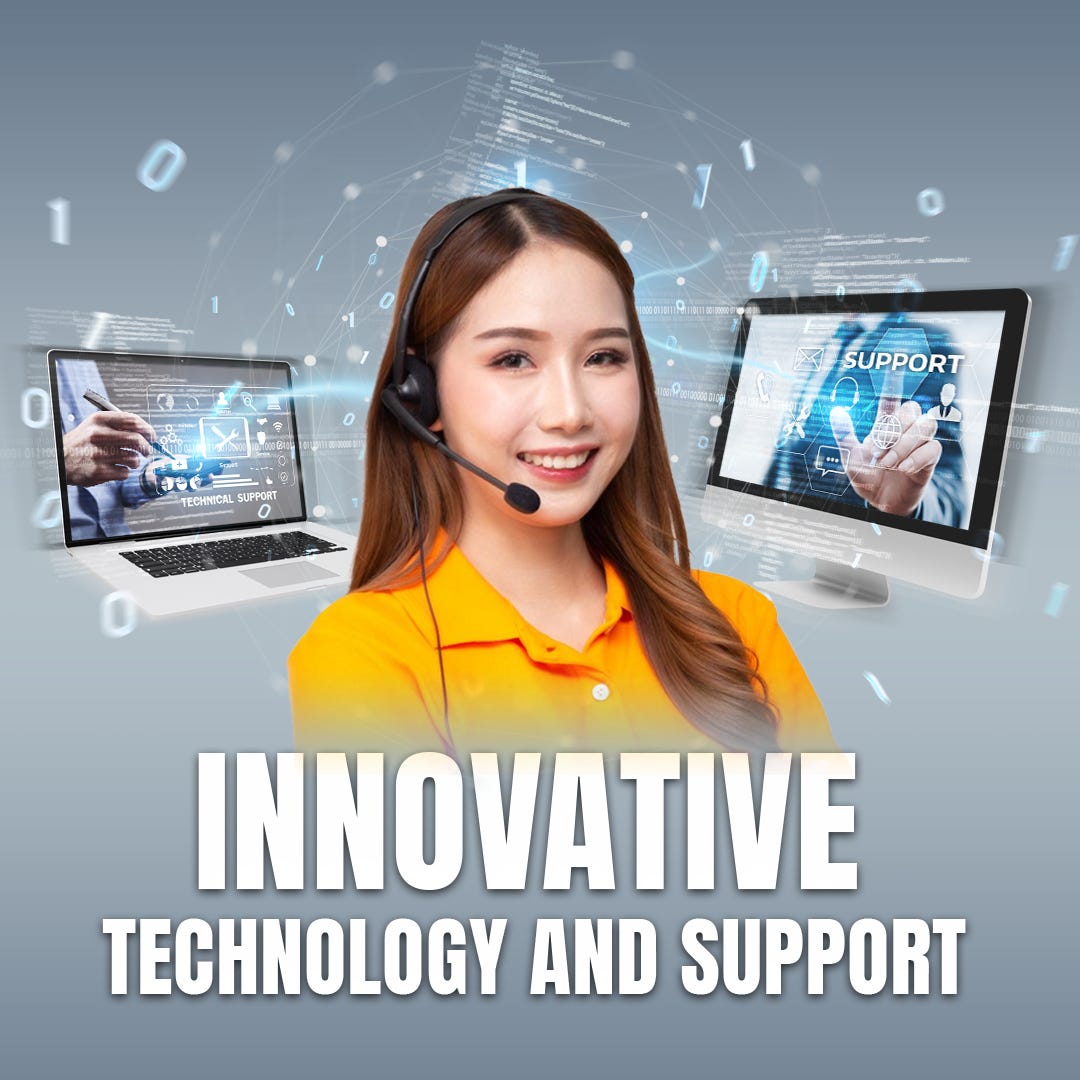 Innovations in BPO Technology Transforming Business Operations by
