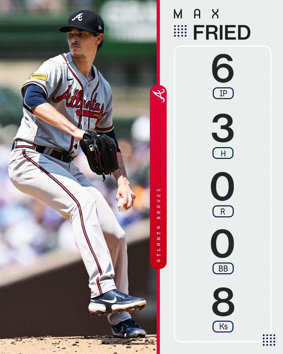 I am Max Fried, Left Handed Pitcher that's currently employed by
