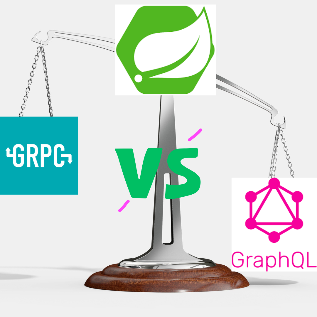 Choosing the Right API Technology for Spring Application: A Comparison ...