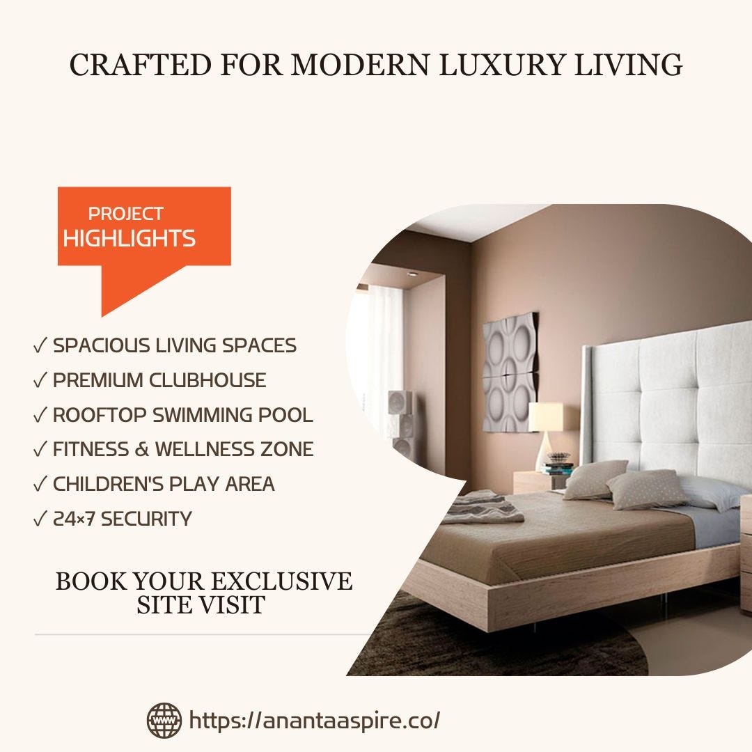 Buy Luxury Apartments in Zirakpur | Ananta Aspire