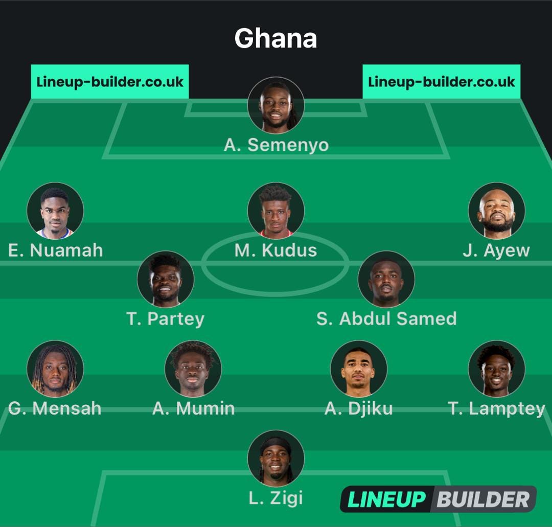 Ghana Vs Mali Preview