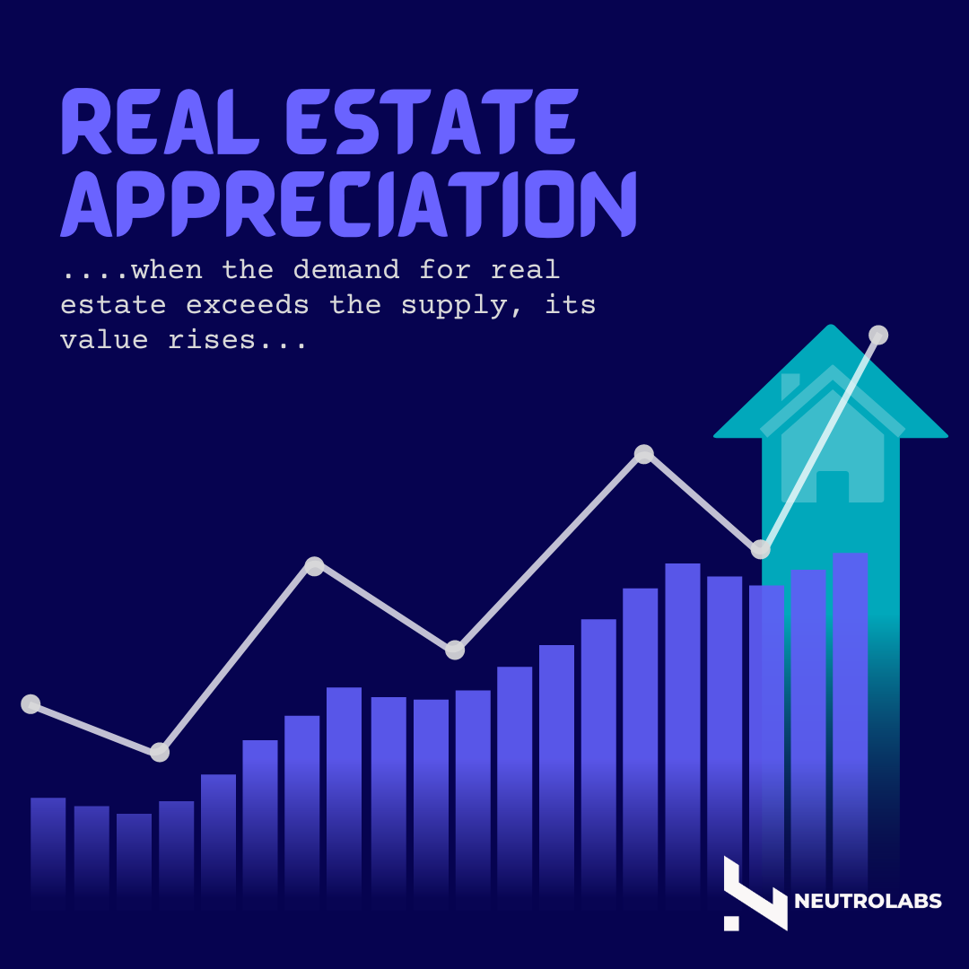Real Estate Appreciation; how to calculate property value appreciation