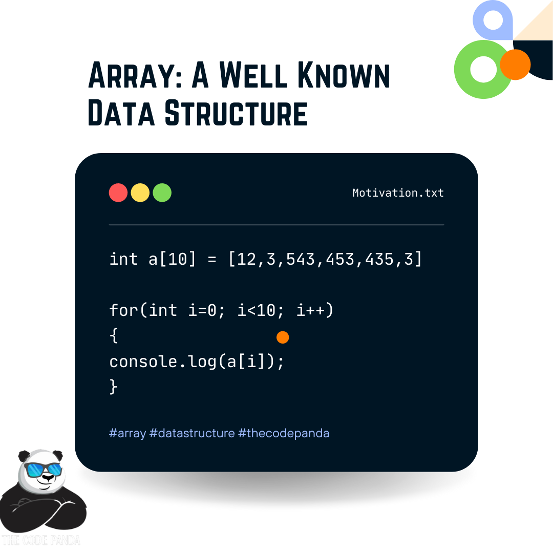 Array: A Well Known Data Structure | by The Code Panda | InterviewNoodle