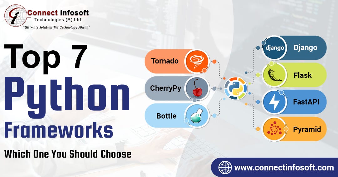 Top 7 Python Frameworks Which One You Should Choose- Connect Infosoft ...