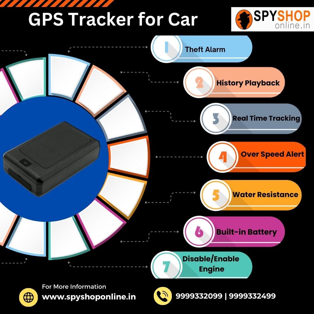Which Is the Best Gps Tracker with Audio for Car? by Spy Shop Online