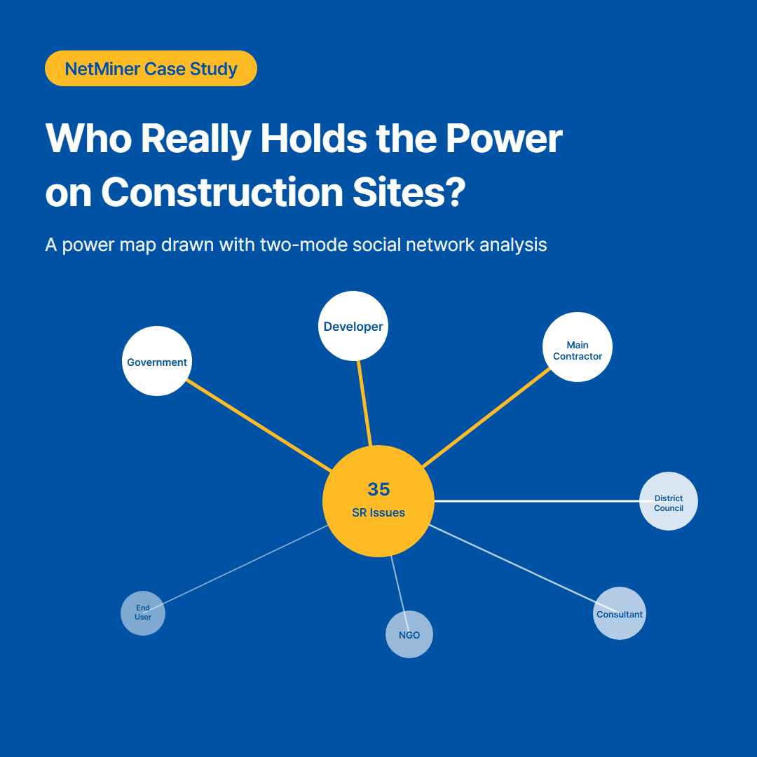 Who Really Holds the Power Over Social Responsibility on Construction Sites?