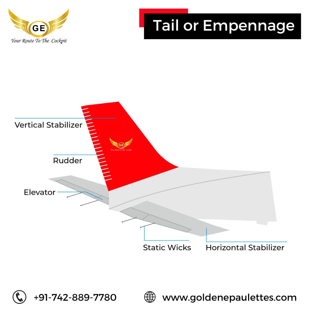 The empennage, which can also be referred to as the tail assembly or
