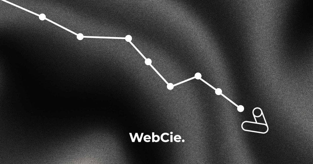 Why Google Ads Isn’t Delivering the Same Results Anymore