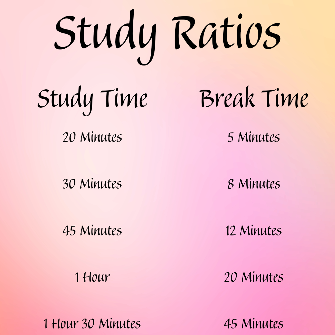 10 Studying Techniques To Make Sure You Pass Your Test by Blissful Blooms Medium