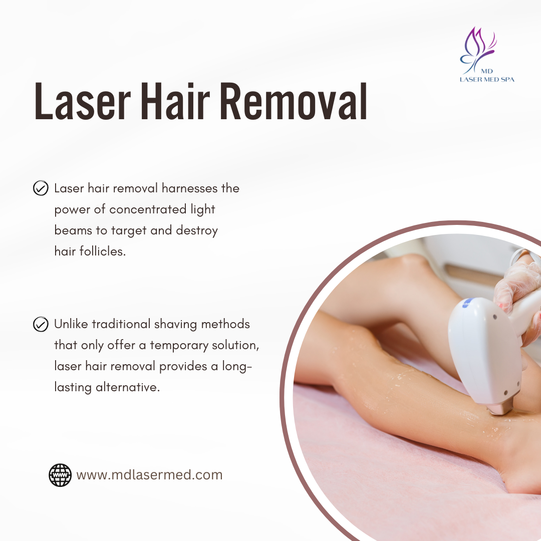 Beyond Shaving The Ultimate Guide to Laser Hair Removal in Plano