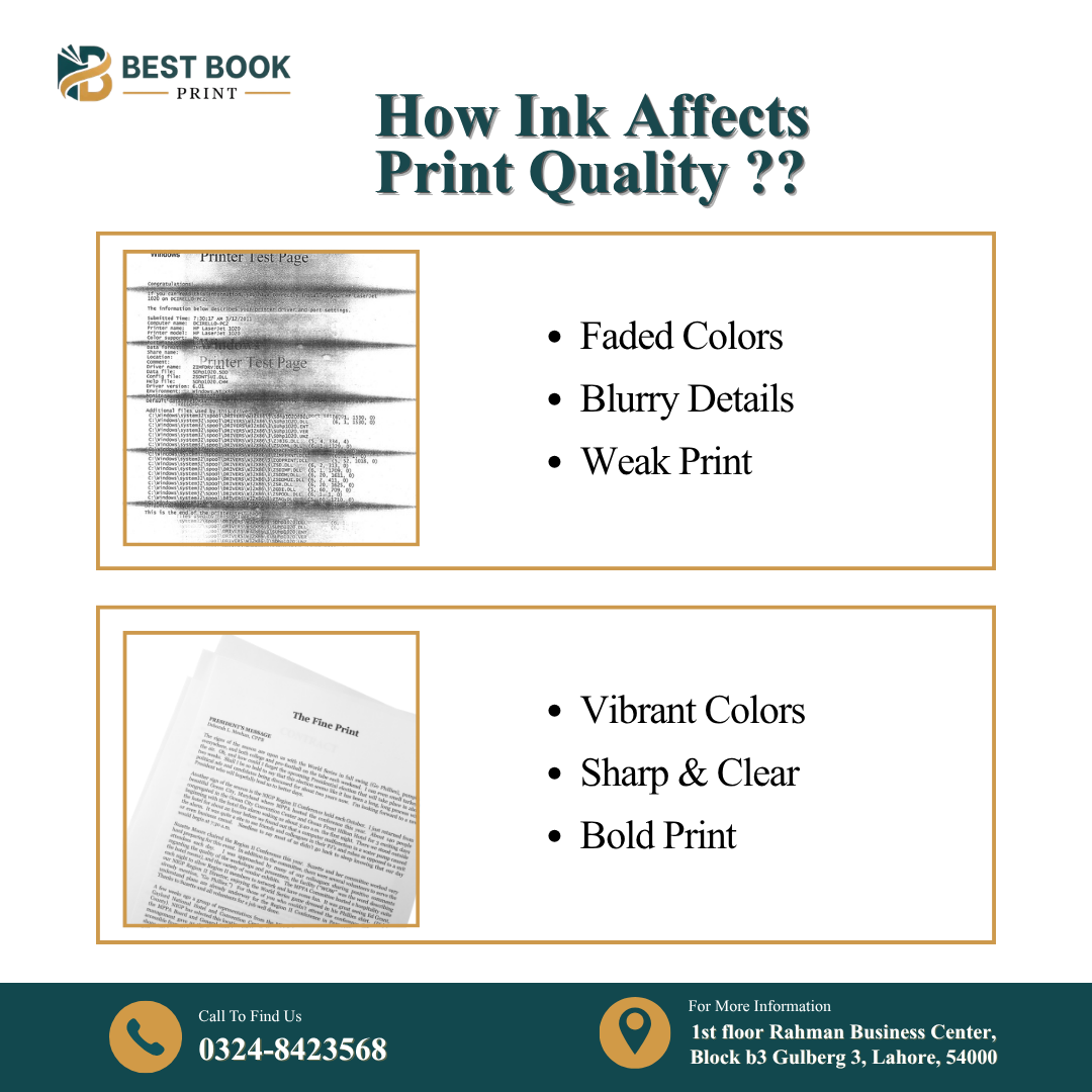 From Faded Pages to Flawless Prints: The Story of How Ink Transforms Print Quality