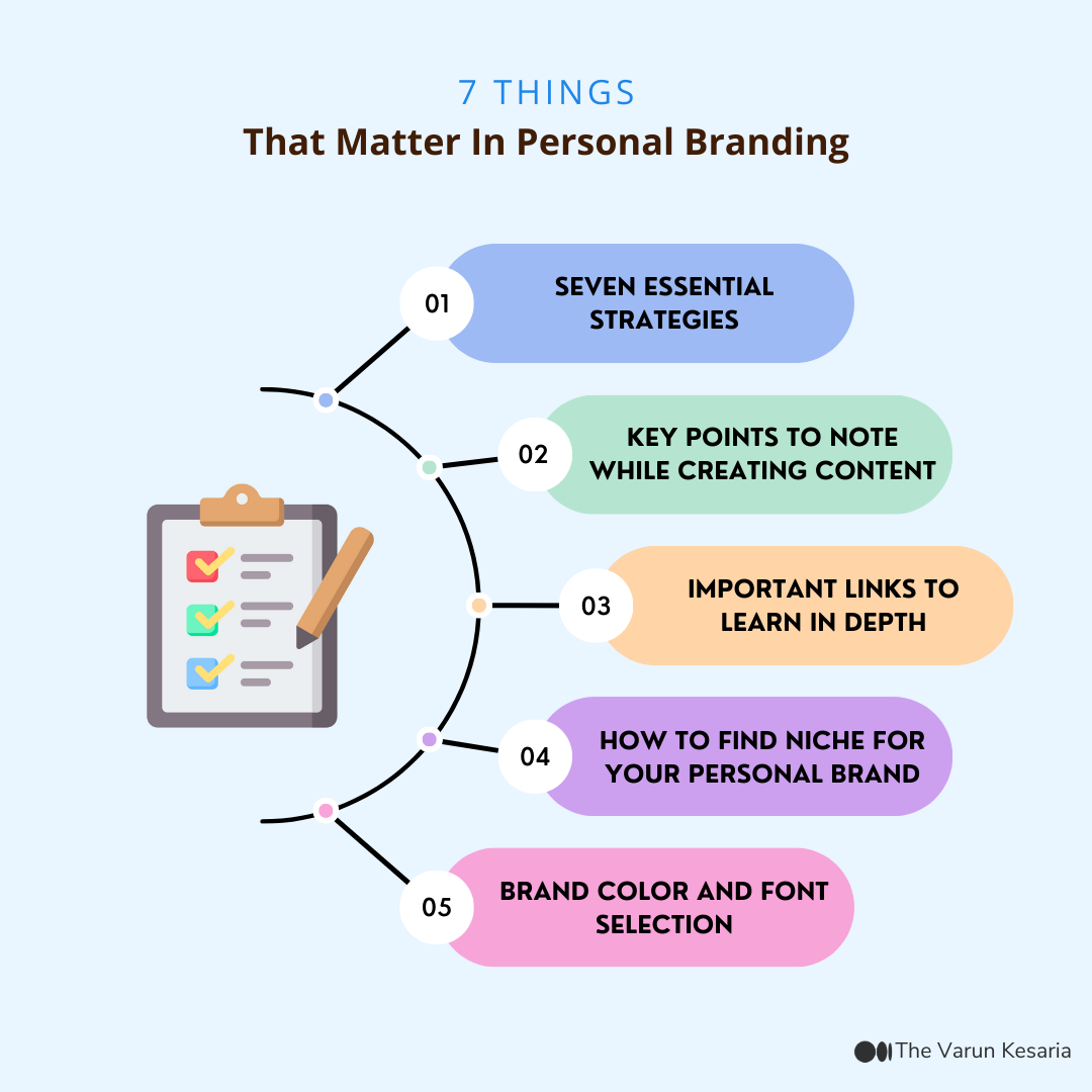 Why Personal Branding Matters: Amplify Your Digital Impact!