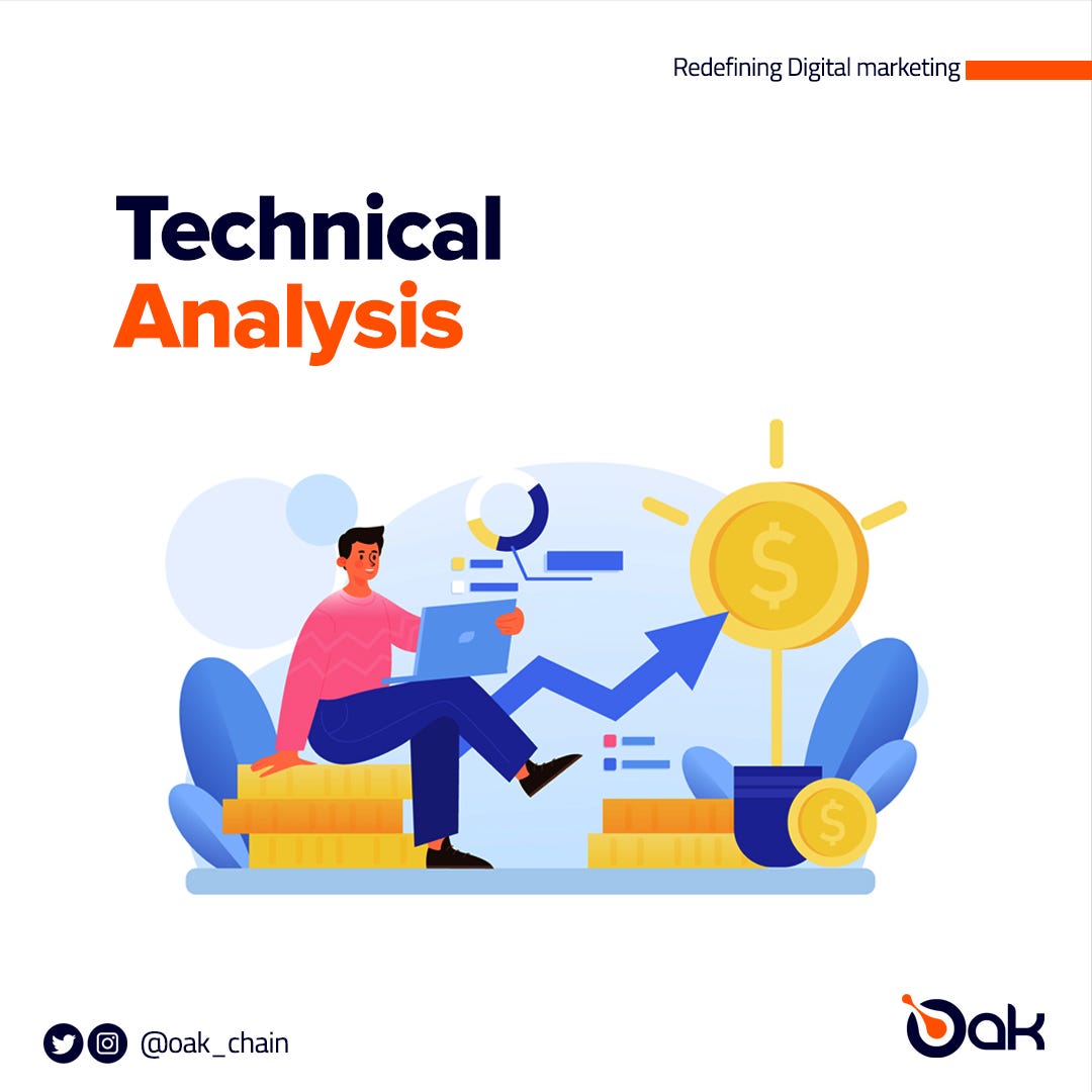 beginner-guide-to-technical-analysis-by-oak-medium