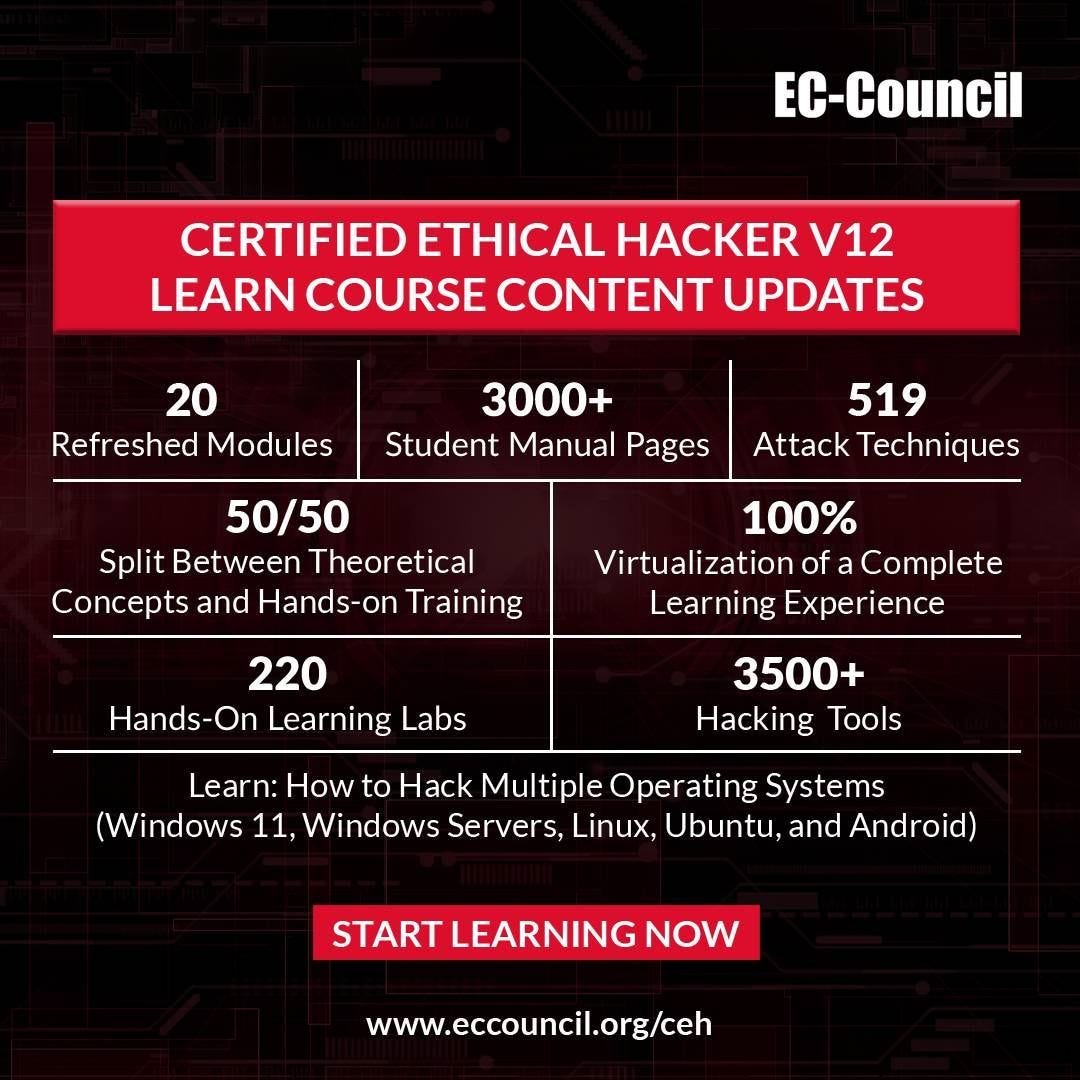 Learn with CEH V12 Aditisinghania Medium