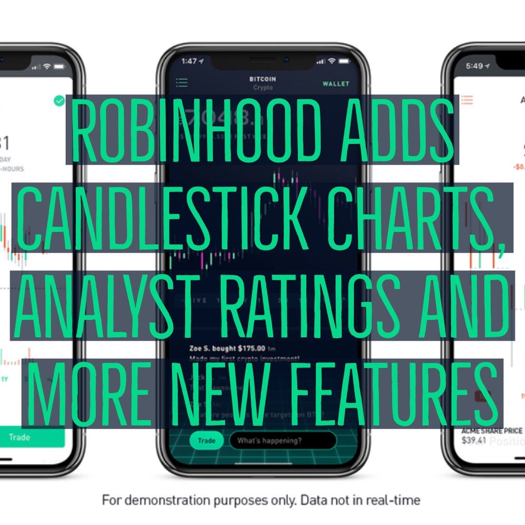 Robinhood Adds Candlestick Charts, Analyst Ratings & More Free Features