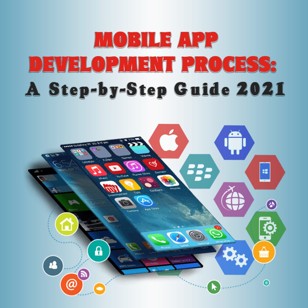 Mobile App Development Process: A Step-by-Step Guide [2021] | by ...