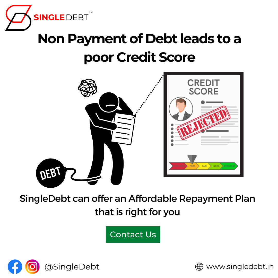 Debt Management Single Debt Medium