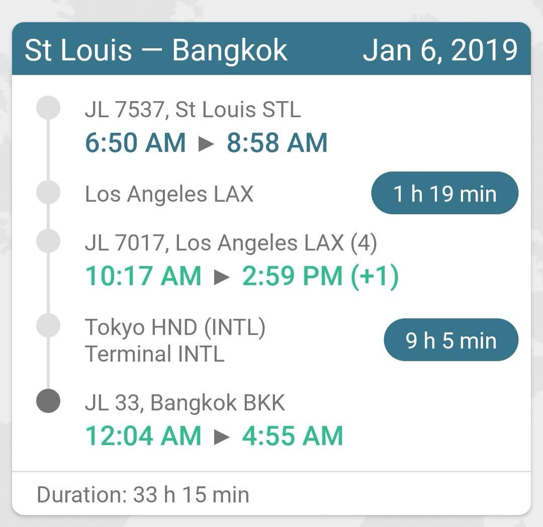 33 Hour 15 Min คือเวลาเดินทางจริงรวมทั้งหมด Track ข้อมูลผ่านแอพ App in the Air ครับ