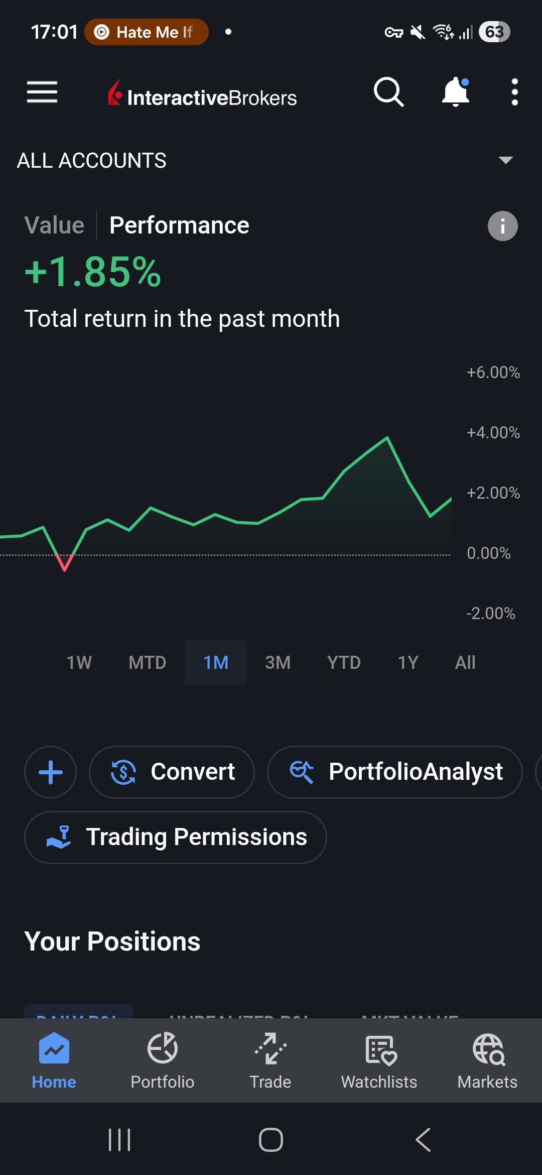 Month 2 of Covered calls and cash-secured puts.