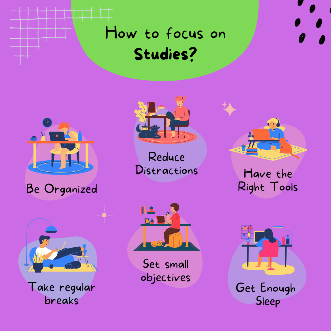 Here's a key point to increase focus in studies