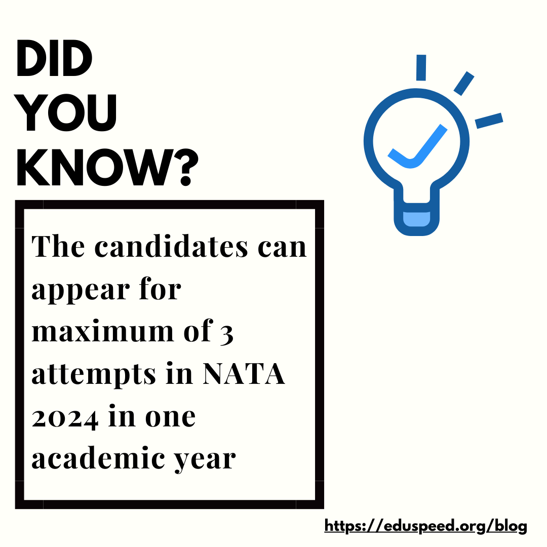 More interesting information about NATA
