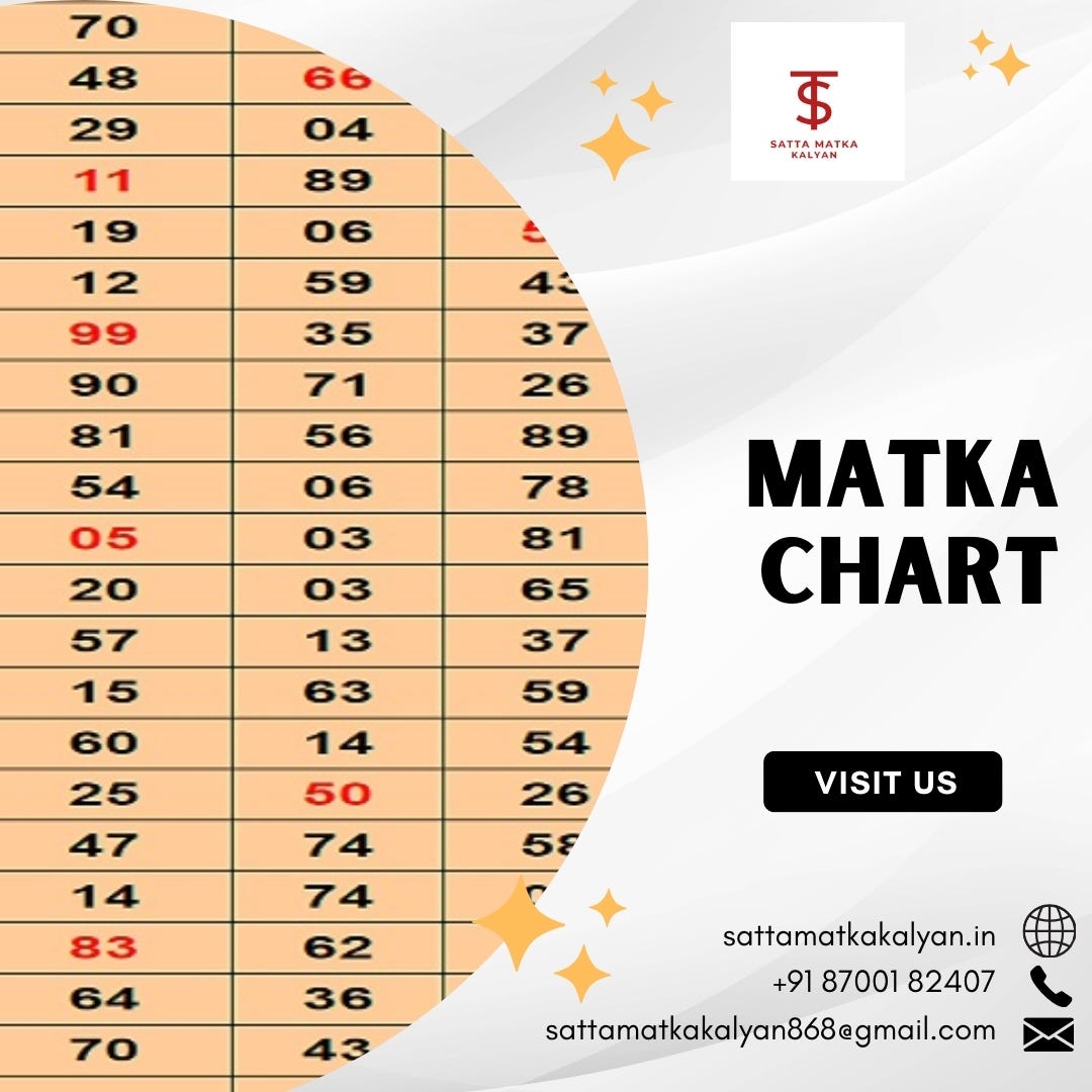 Experience the Magic of Matka Charts with SattaMatkaKalyan.in