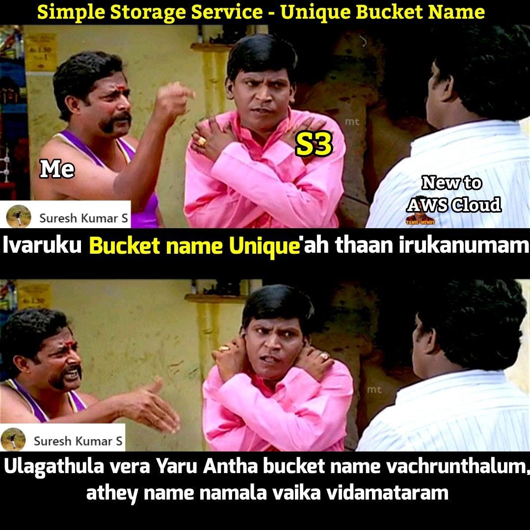 TechMeme Simple Storage Service Unique Bucket Name Feature by