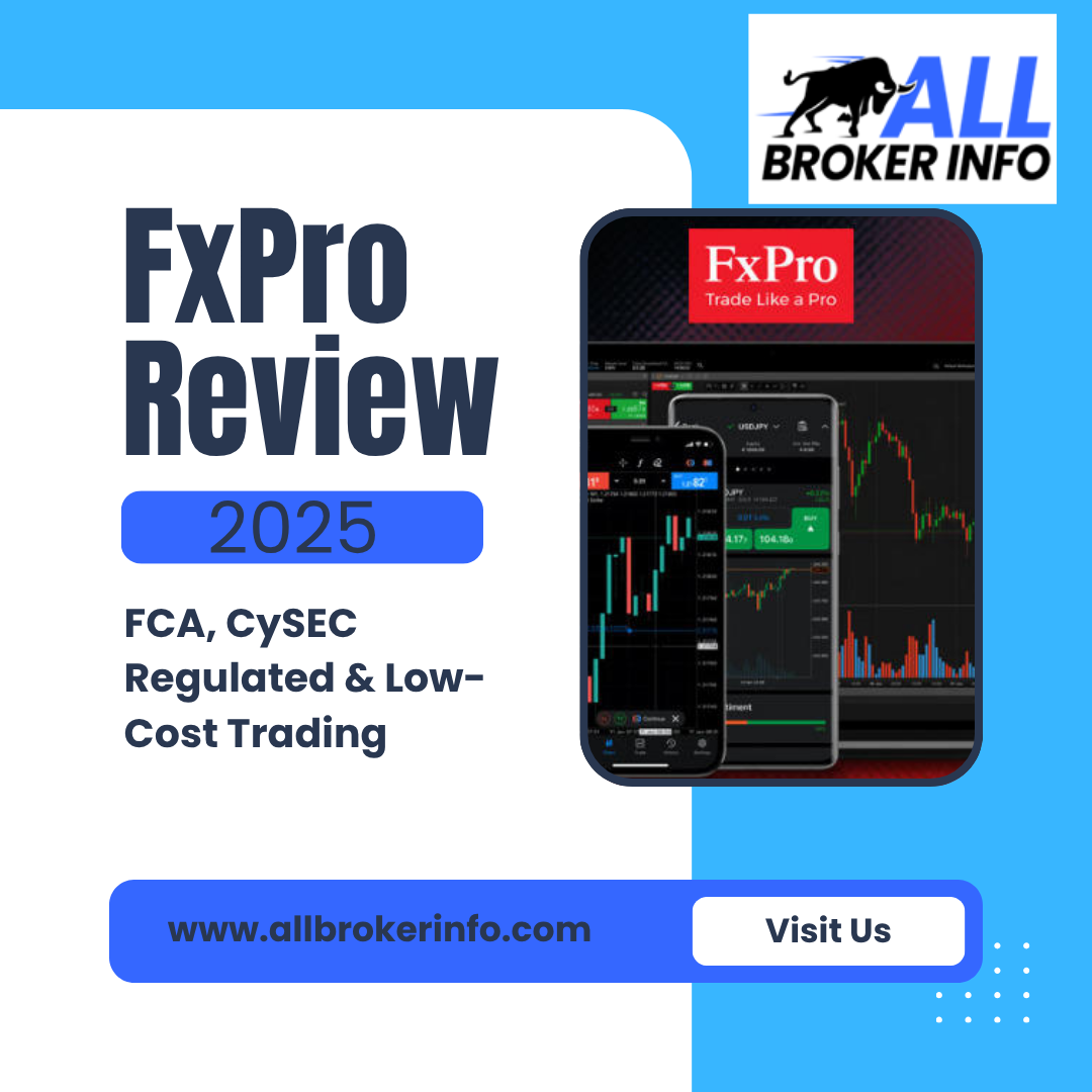 FxPro Review 2025 — FCA, CySEC Regulated & Low-Cost Trading