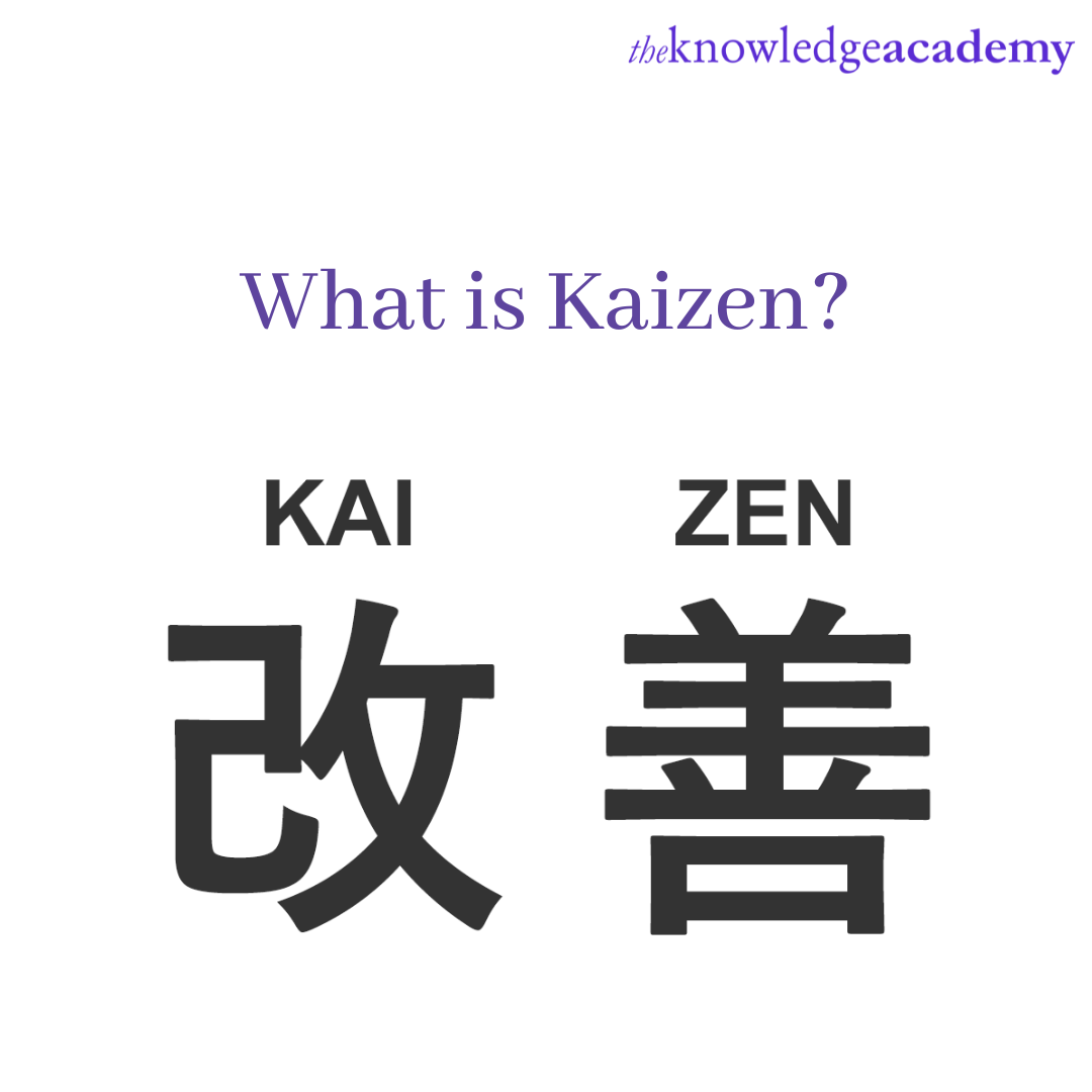 What is Kaizen?. Organisations seek for ongoing progress… | by The ...